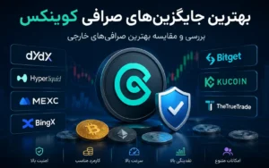 بهترین جایگزین صرافی کوینکس