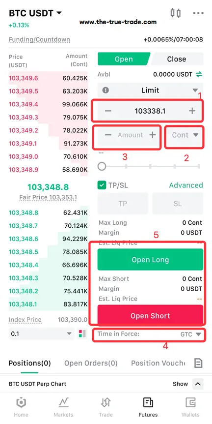 btc-ussdt-ourbit.webp