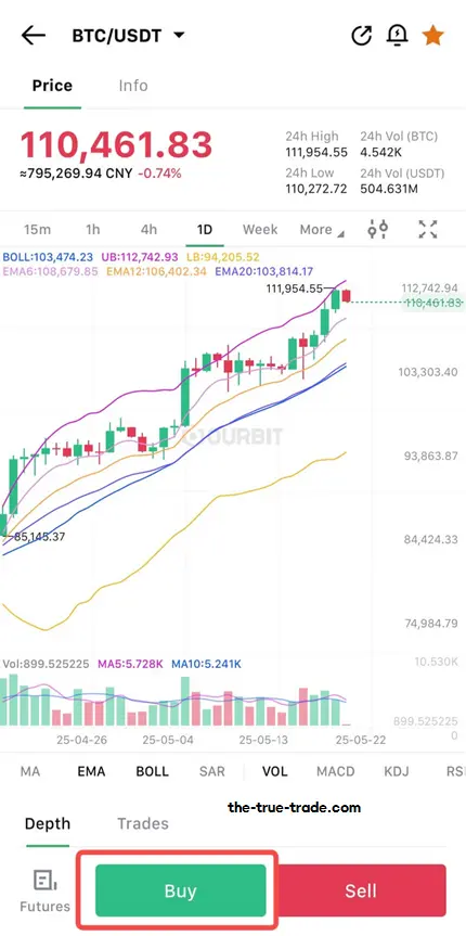 ourbit trade