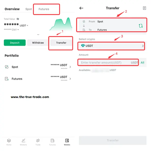 صرافی ourbit