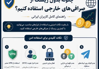 چگونه-بدون-ریسک-از-صرافی‌های-خارجی-استفاده-کنیم.webp