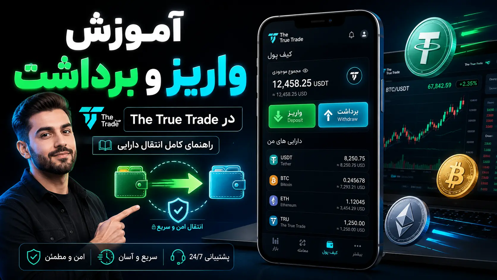 آموزش واریز و برداشت در The True Trade؛ راهنمای کامل انتقال دارایی
