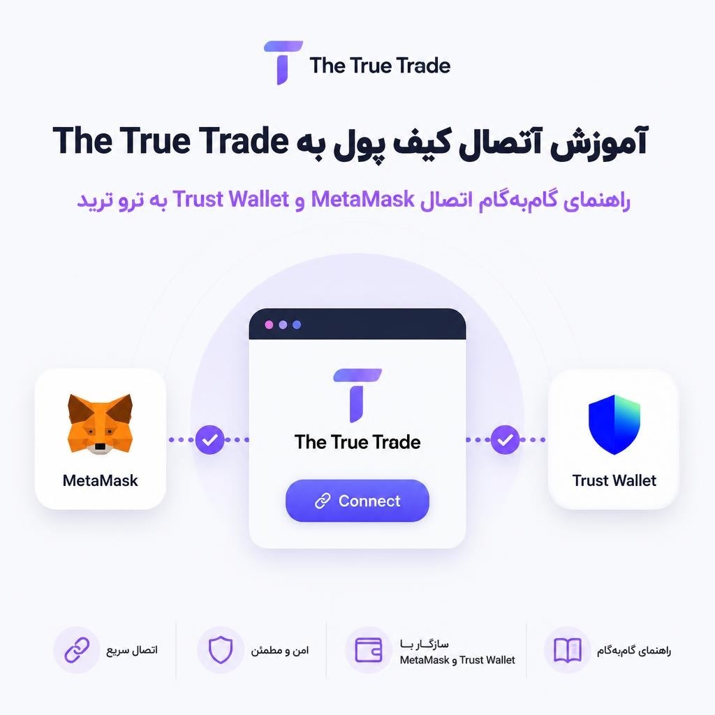 پیشنیازهای اتصال کیف پول به The True Trade