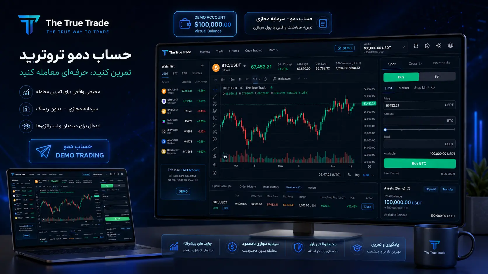 تمرین معامله با حساب دمو The True Trade