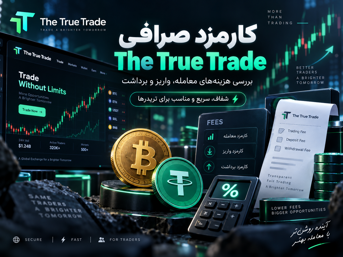 کارمزد صرافی the true trade